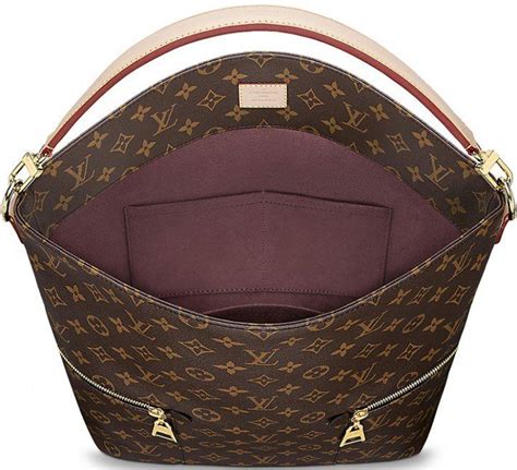 where to buy cheaper louis vuitton|least expensive louis vuitton bag.